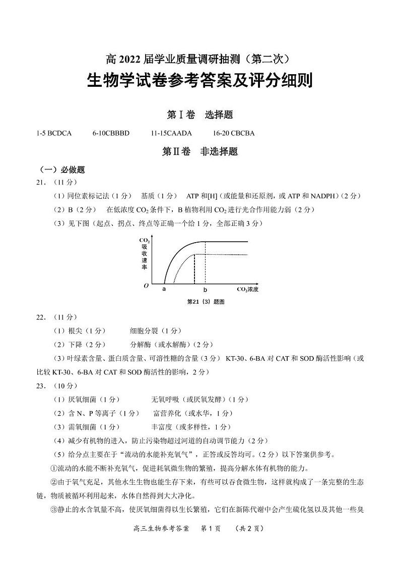 2022重庆市高三下学期学业质量调研抽测（第二次）生物（pdf版含答案）01