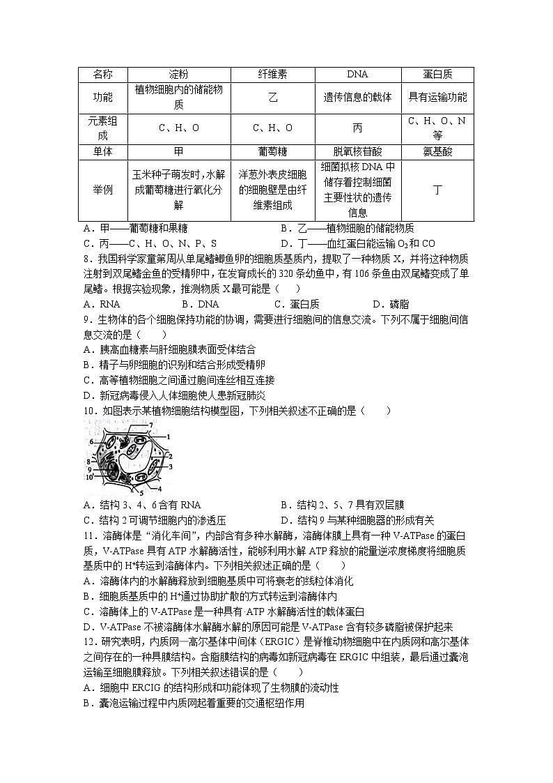 2022郑州巩义，中牟，登封等六县高二下学期期末生物试题含答案第2页