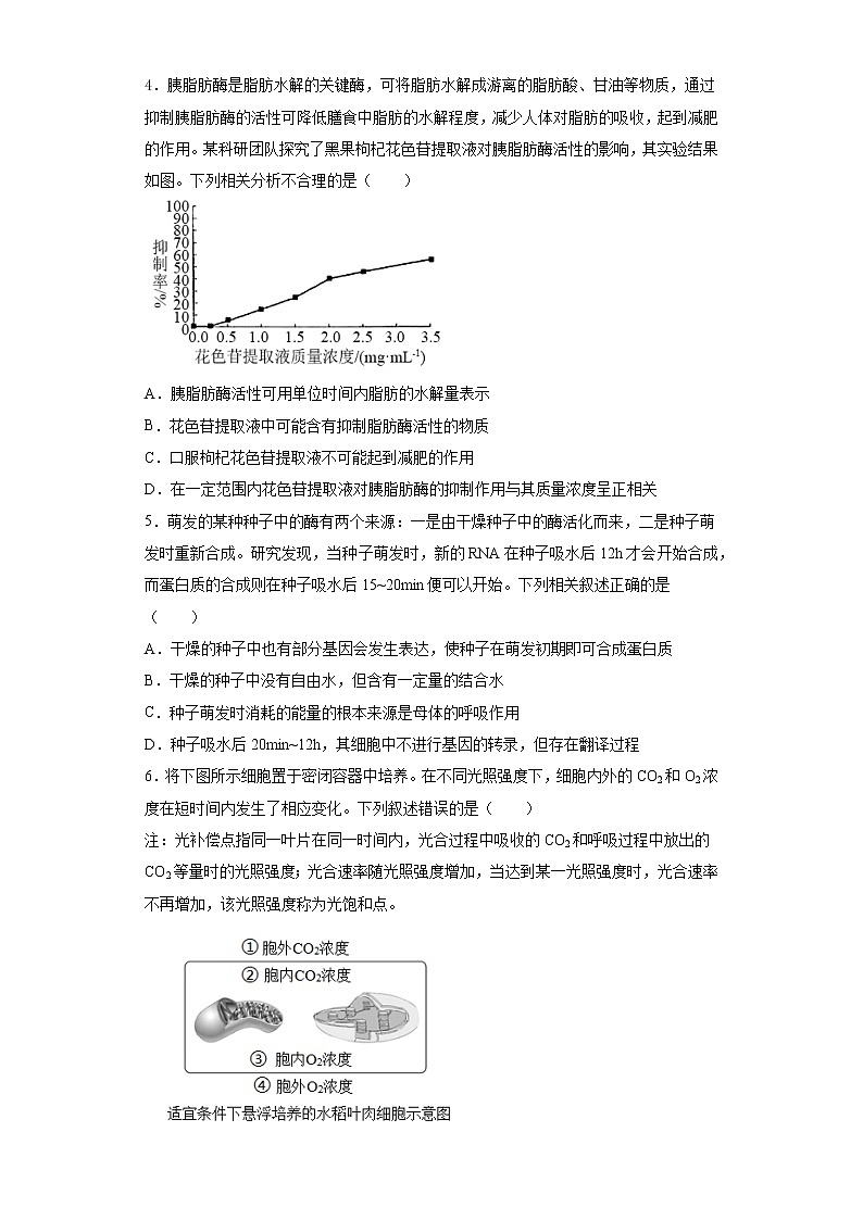 2021黄石有色一中高三下学期5月模拟考试生物试题含答案第2页