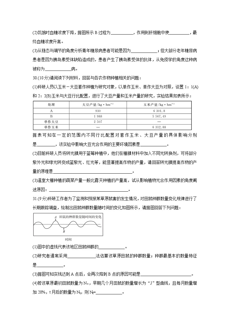2021“超级全能生”高三全国卷地区5月联考试题（甲卷）生物含解析03