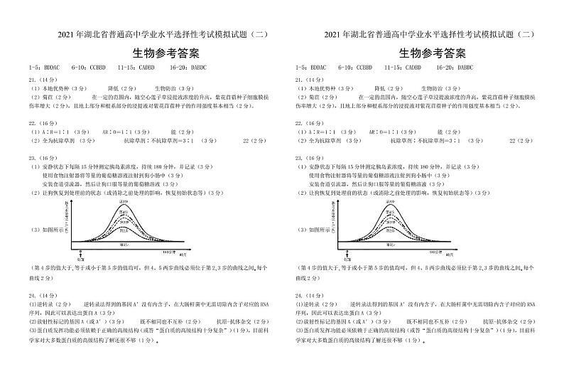 2702-生物模拟二答案第1页