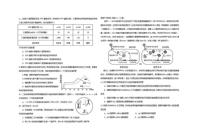 2021天津滨海新区高三下学期普通高中学业水平等级性考试模拟检测（三模）生物试题含答案02