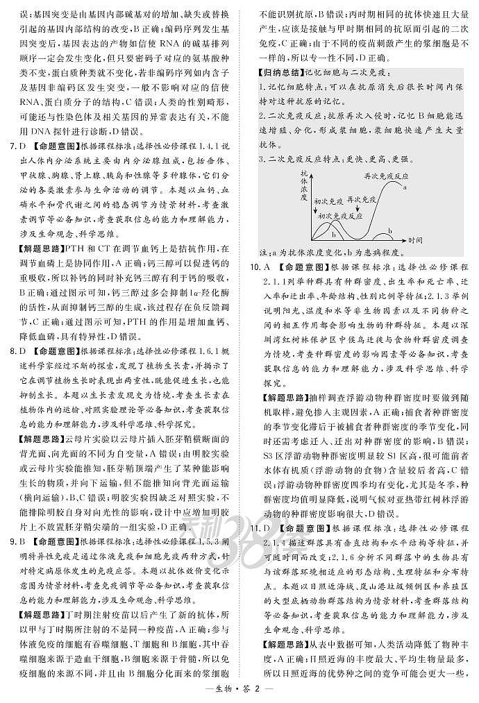 生物解析-广东版-“决胜新高考·名校交流“2021届高三3月联考卷第2页