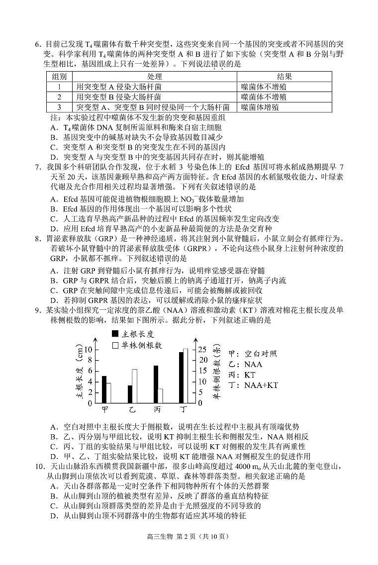 2021扬州高三下学期5月考前调研测试生物含答案02
