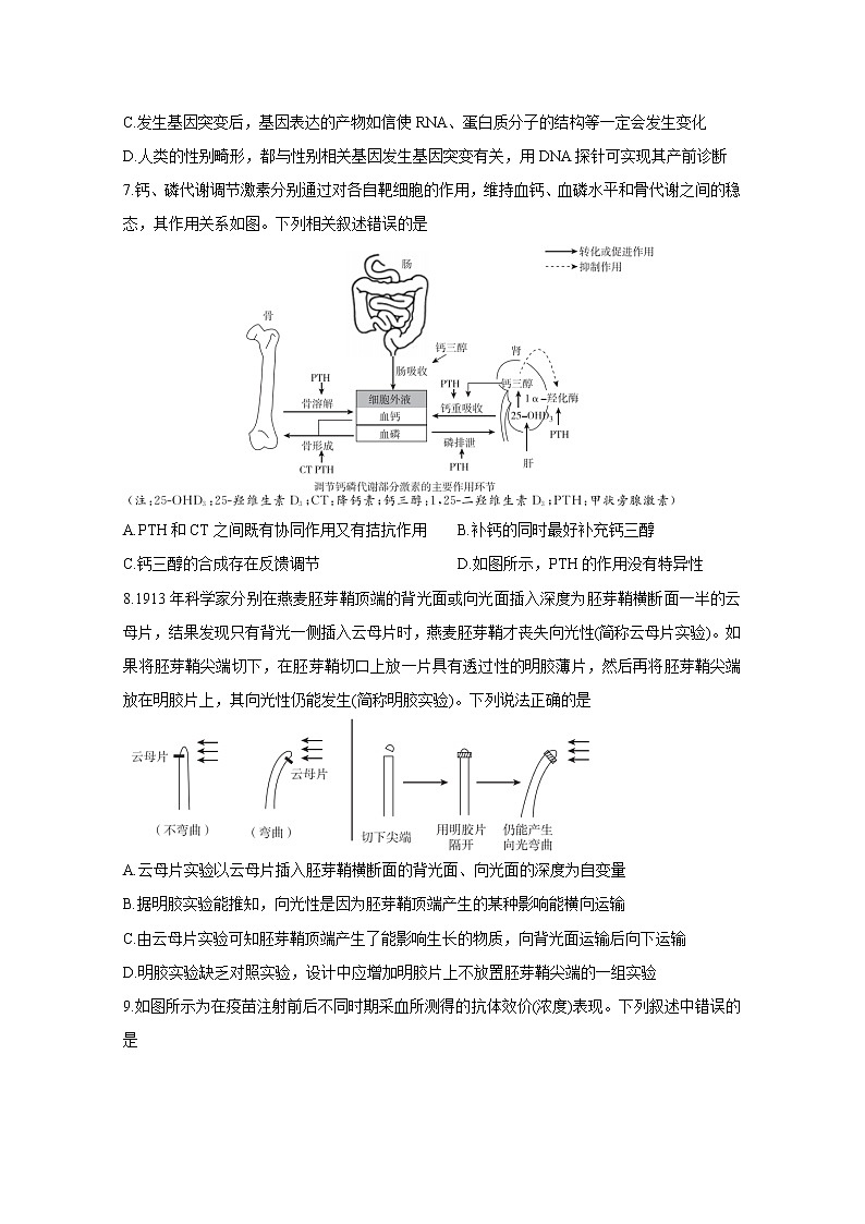 2021福建省“决胜新高考・名校交流“高三下学期3月联考生物含解析 试卷03
