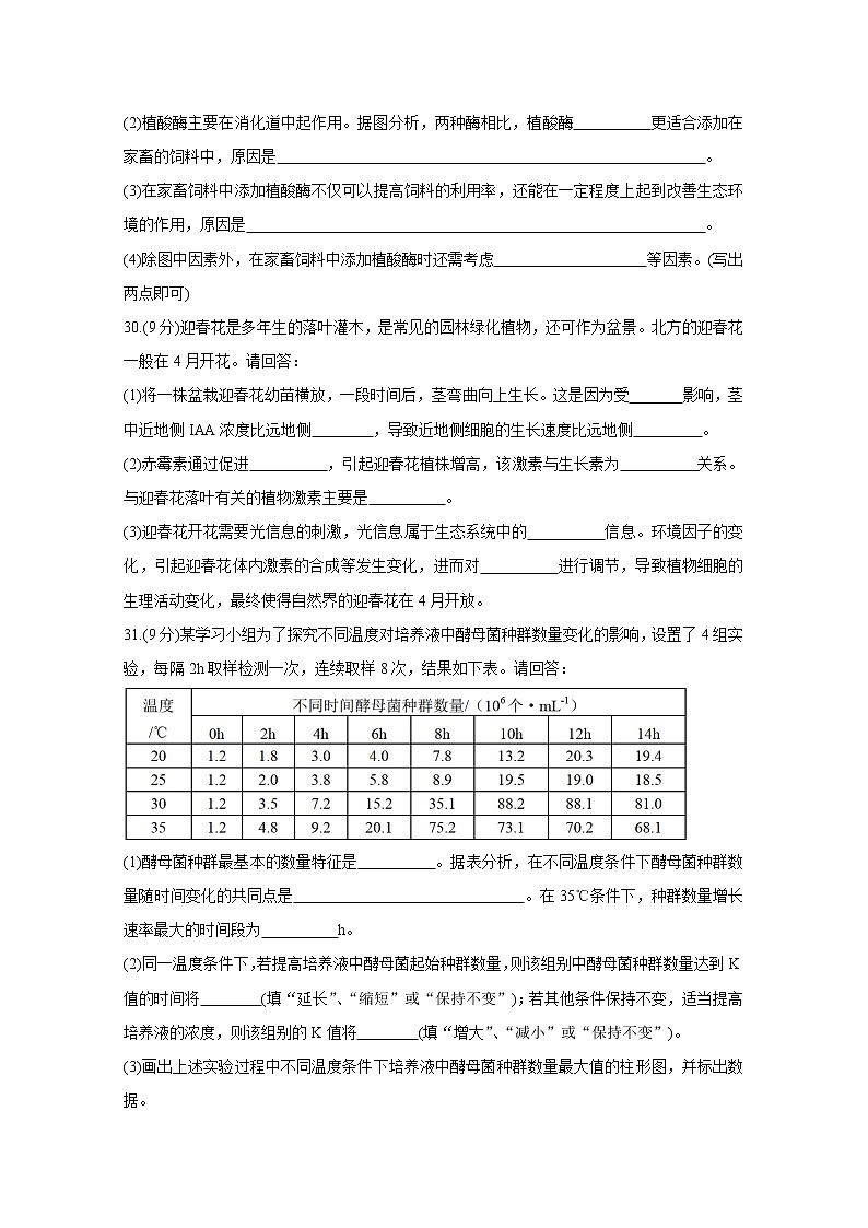 2021长春高三质量检测（四）生物含解析第3页