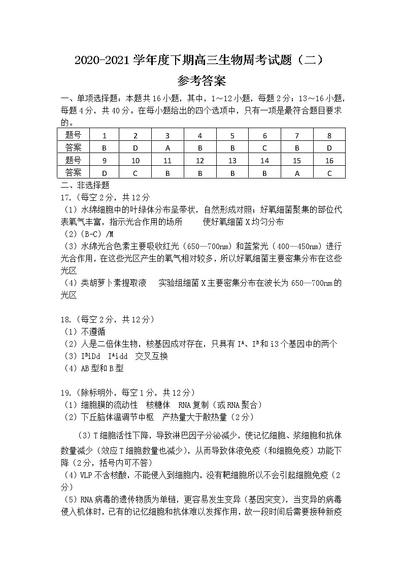 连城一中2021届高三（下）第七次周考--生物答案第1页