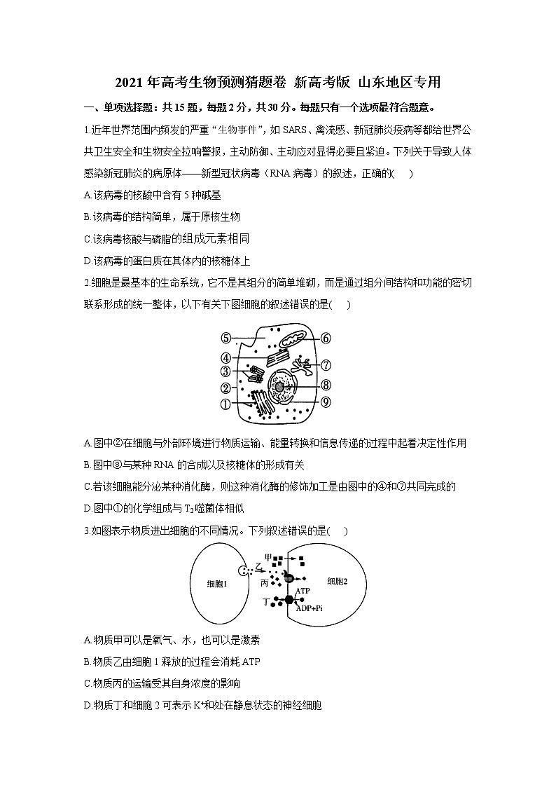 2021山东省高三下学期4月高考预测猜题卷（新高考版）生物试题含答案第1页