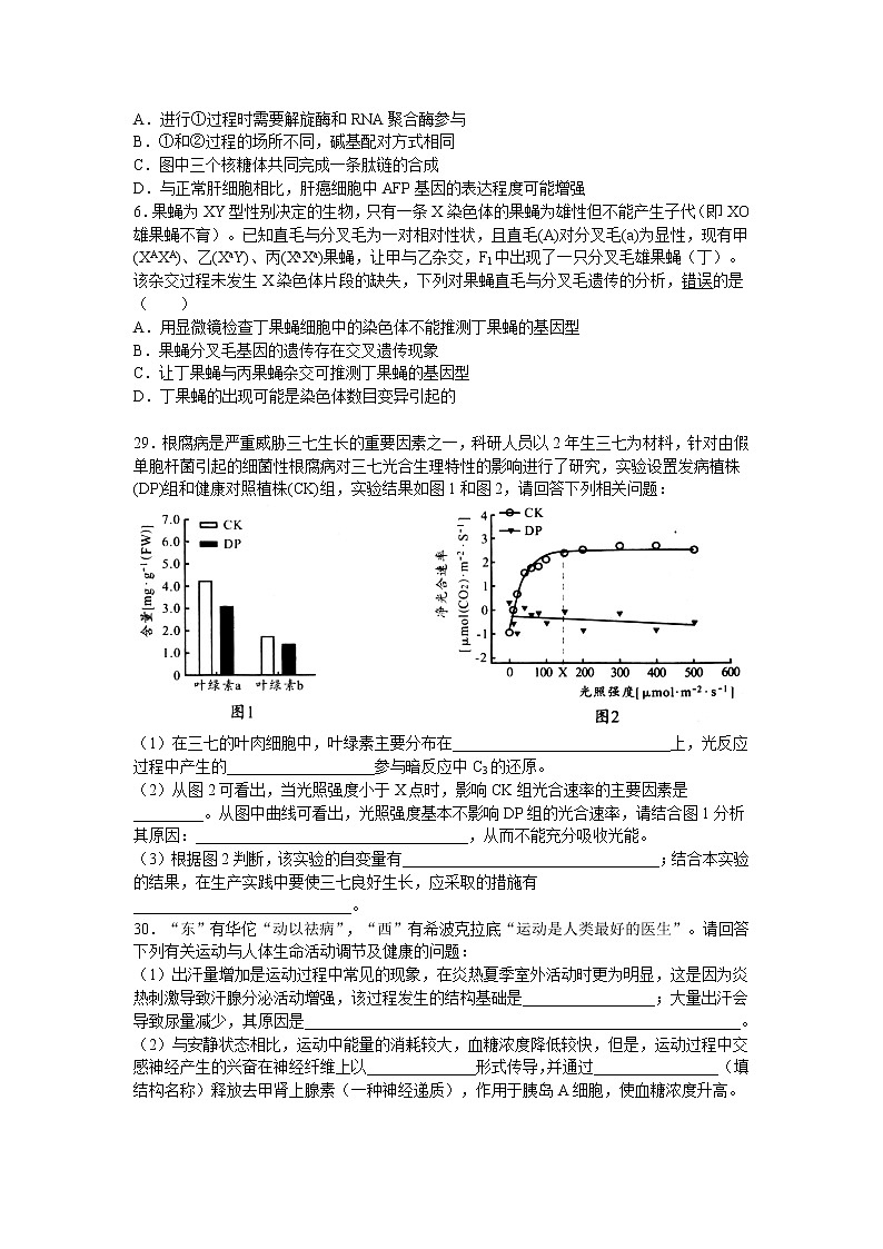 2021江西省石城中学高三下学期周考（一）理综生物试卷含答案第2页