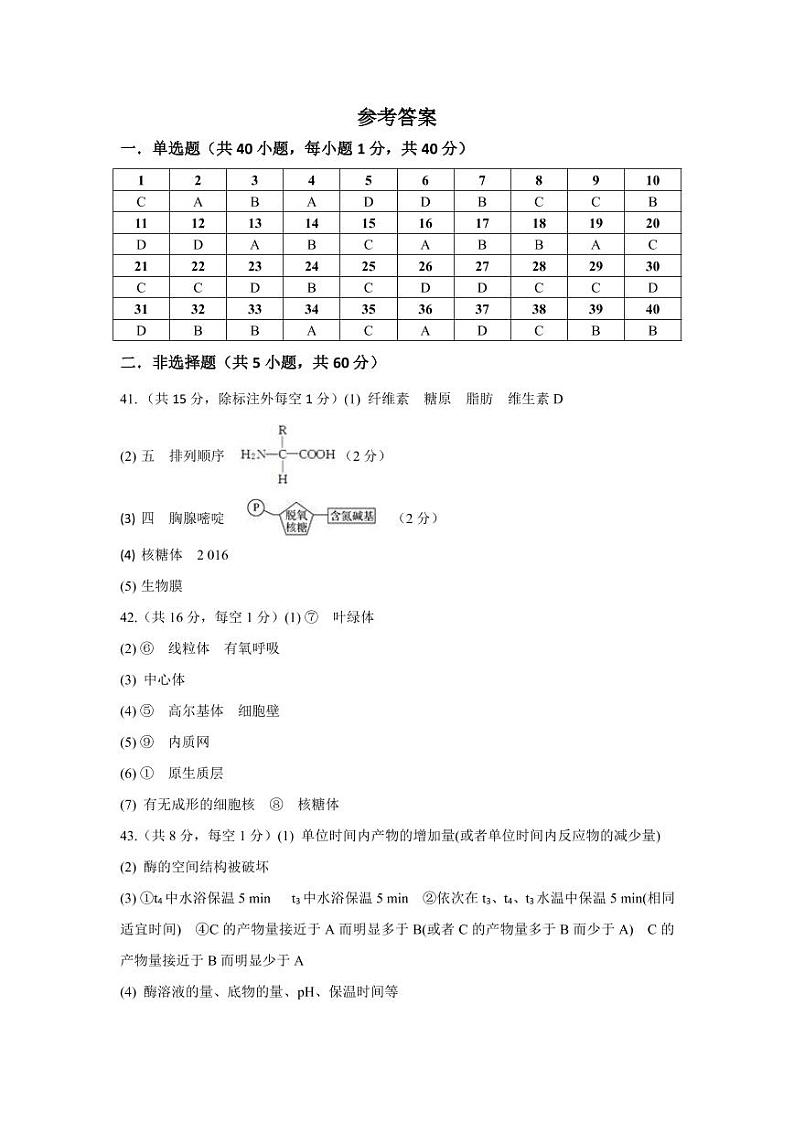 陕西省榆林市第十二中学2021届高三上学期第一次月考生物答案第1页