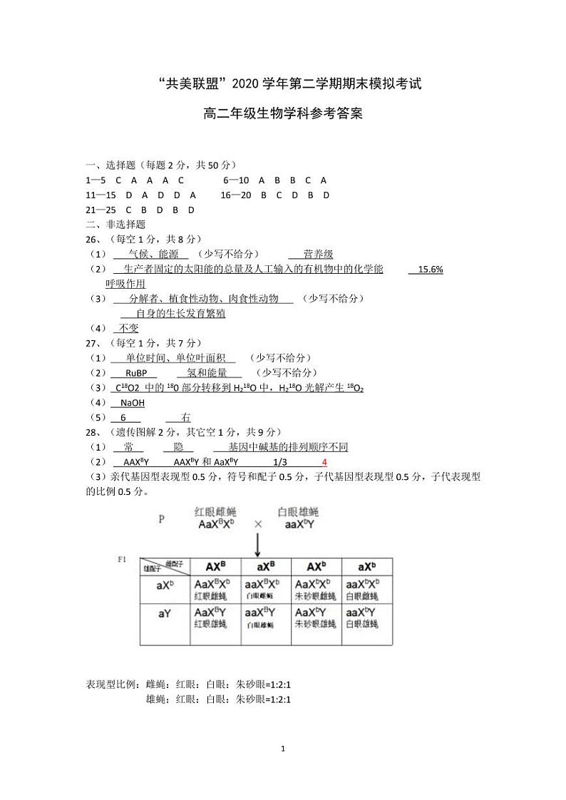 (以此为准)高二生物答案第1页