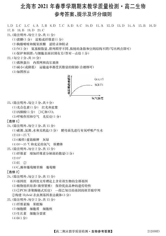 2021北海高二下学期期末生物试题PDF版含答案01