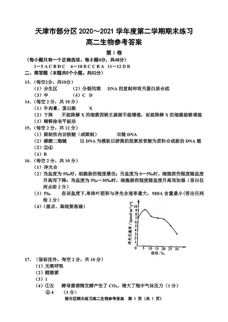 2021天津市部分区高二下学期期末考试生物试题图片版含答案01