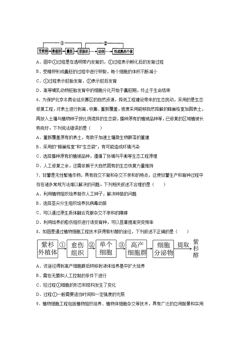 2021省哈尔滨宾县一中校高二下学期第二次月考生物试卷含答案第2页