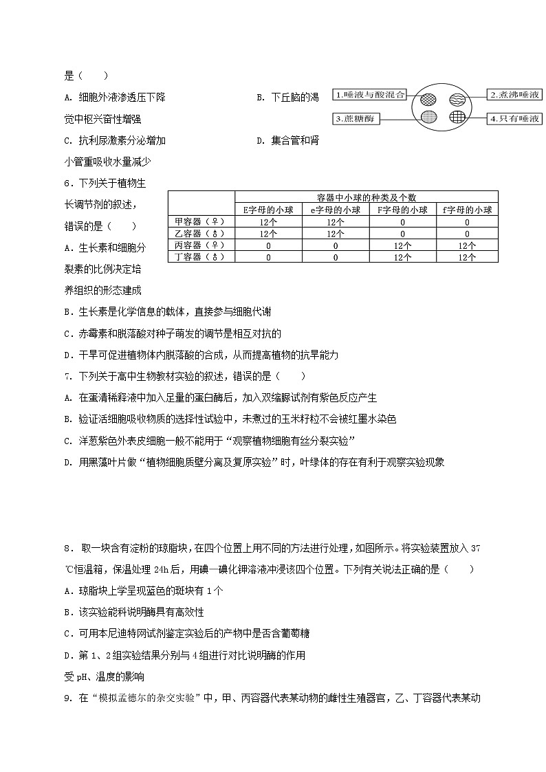 2021温州环大罗山联盟高二下学期期中联考生物试题含答案02
