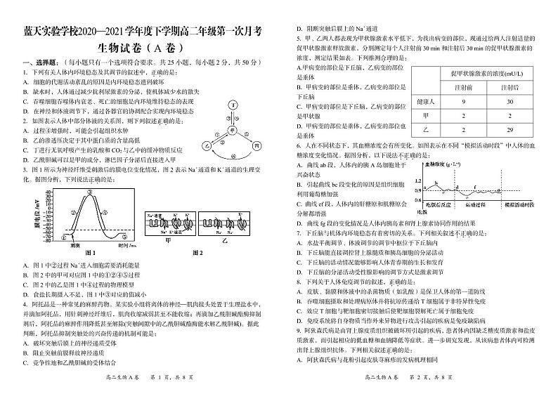 江西省上饶市余干县第三中学、蓝天实验学校2020-2021学年高二下学期第一次月考生物试题（A卷）第1页