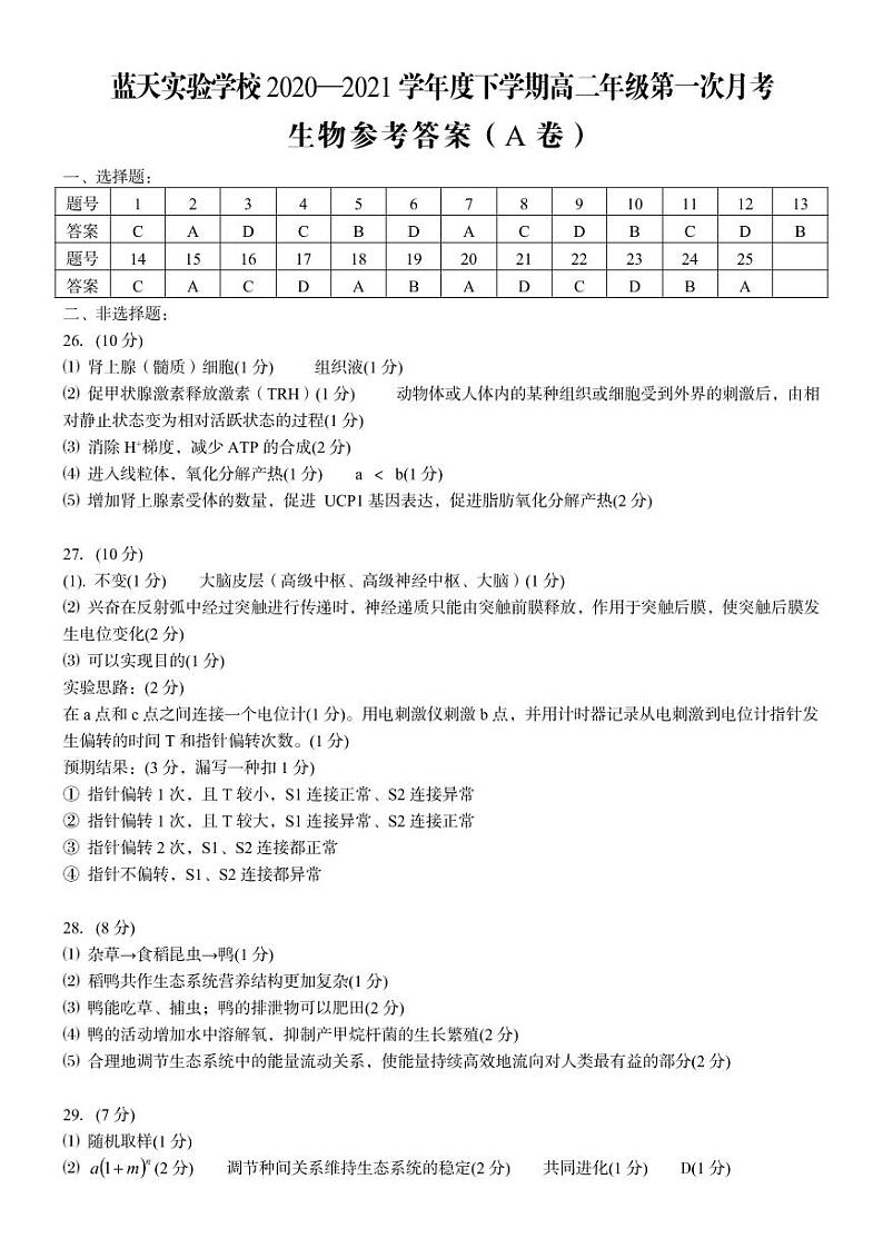 江西省上饶市余干县第三中学、蓝天实验学校2020-2021学年高二下学期第一次月考生物答案第1页