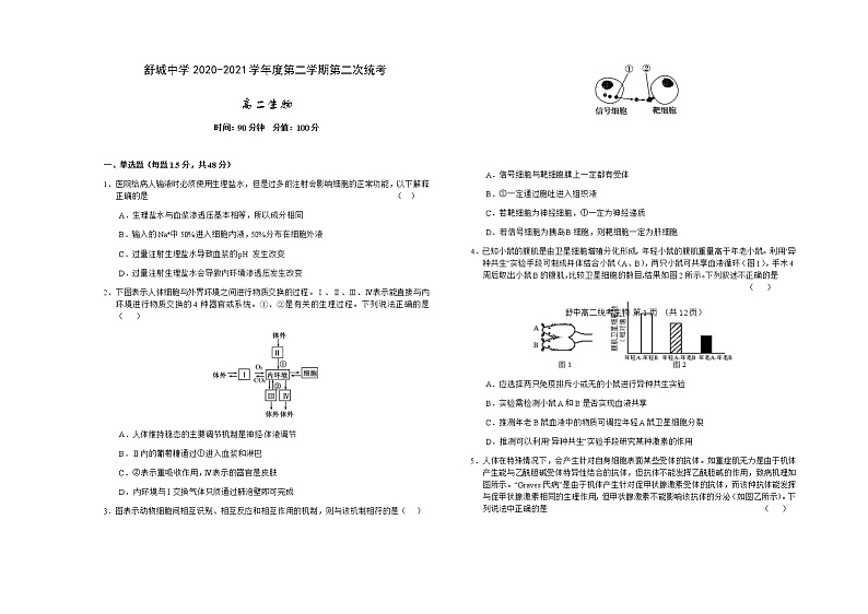 2021六安舒城中学高二下学期第二次月考生物试题含答案第1页