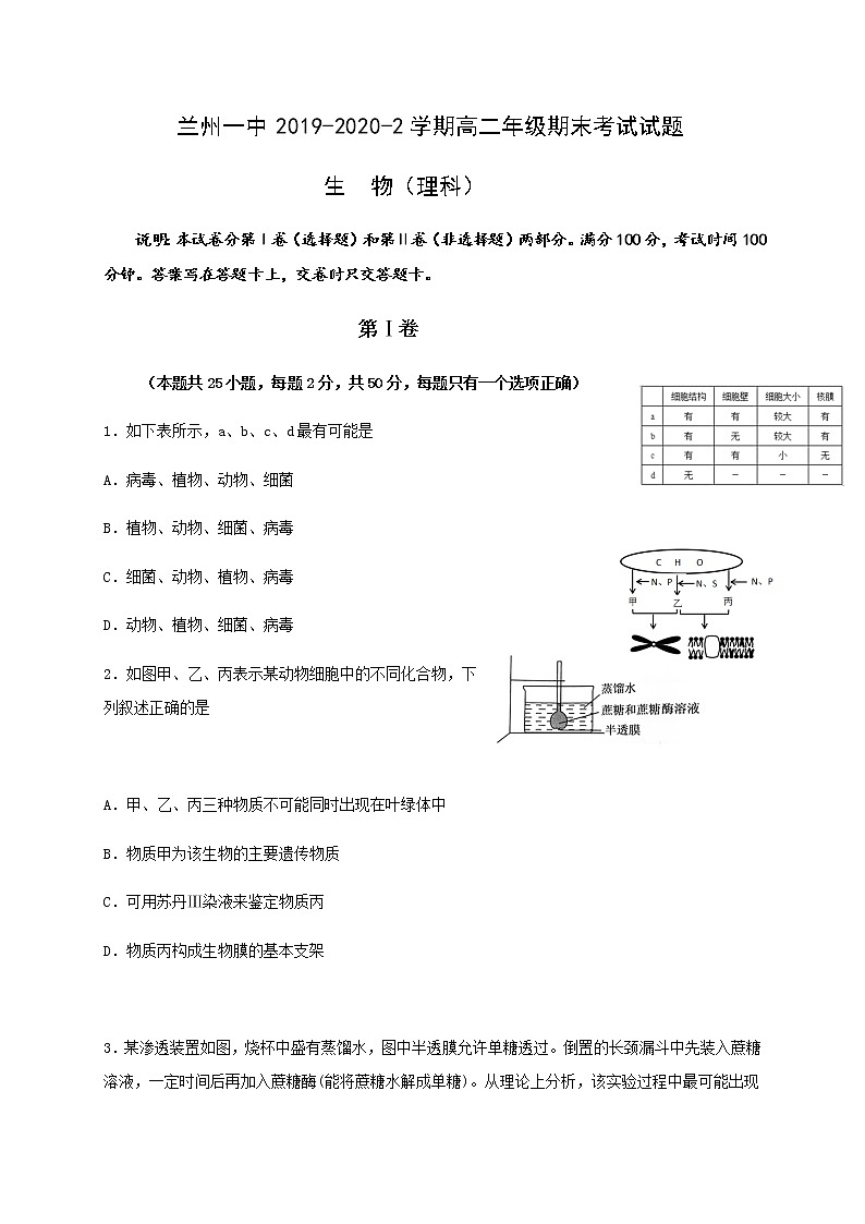 2020兰州一中高二下学期期末考试生物（理）试题含答案01