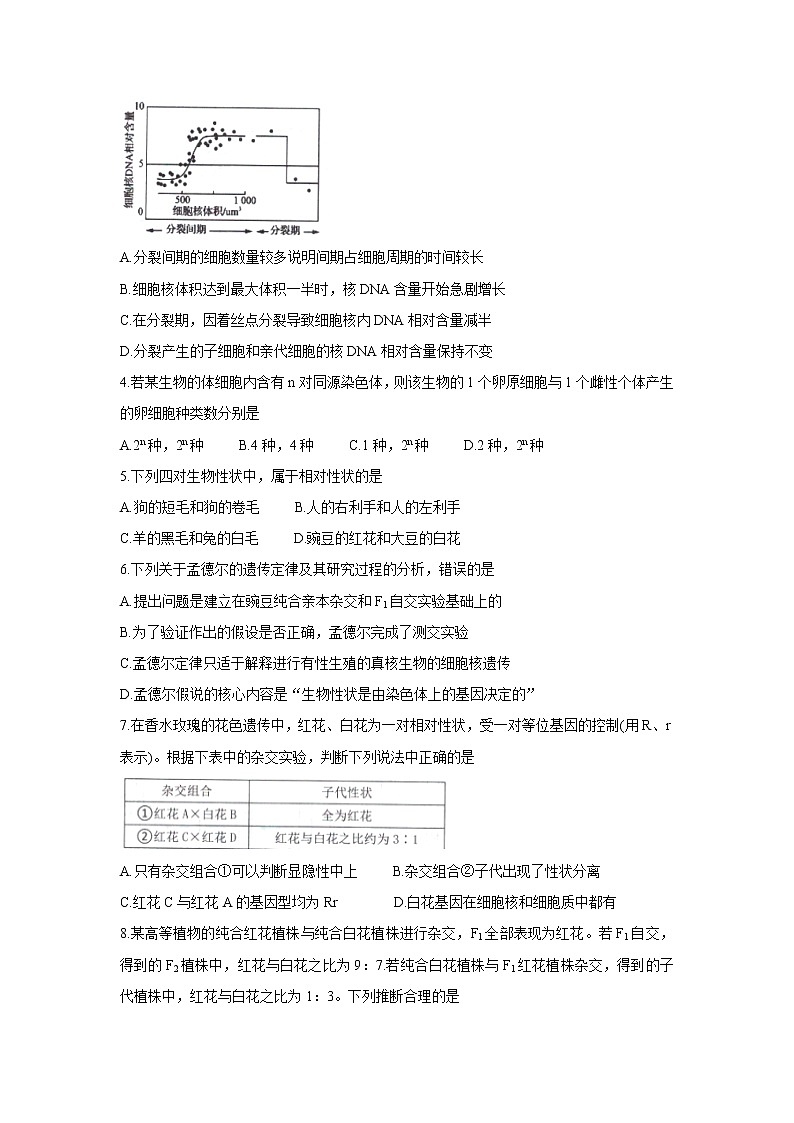 2020珠海高一下学期期末试题生物含答案02