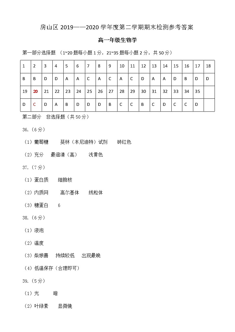 北京市房山区2019-2020学年高一下学期期末考试生物答案第1页