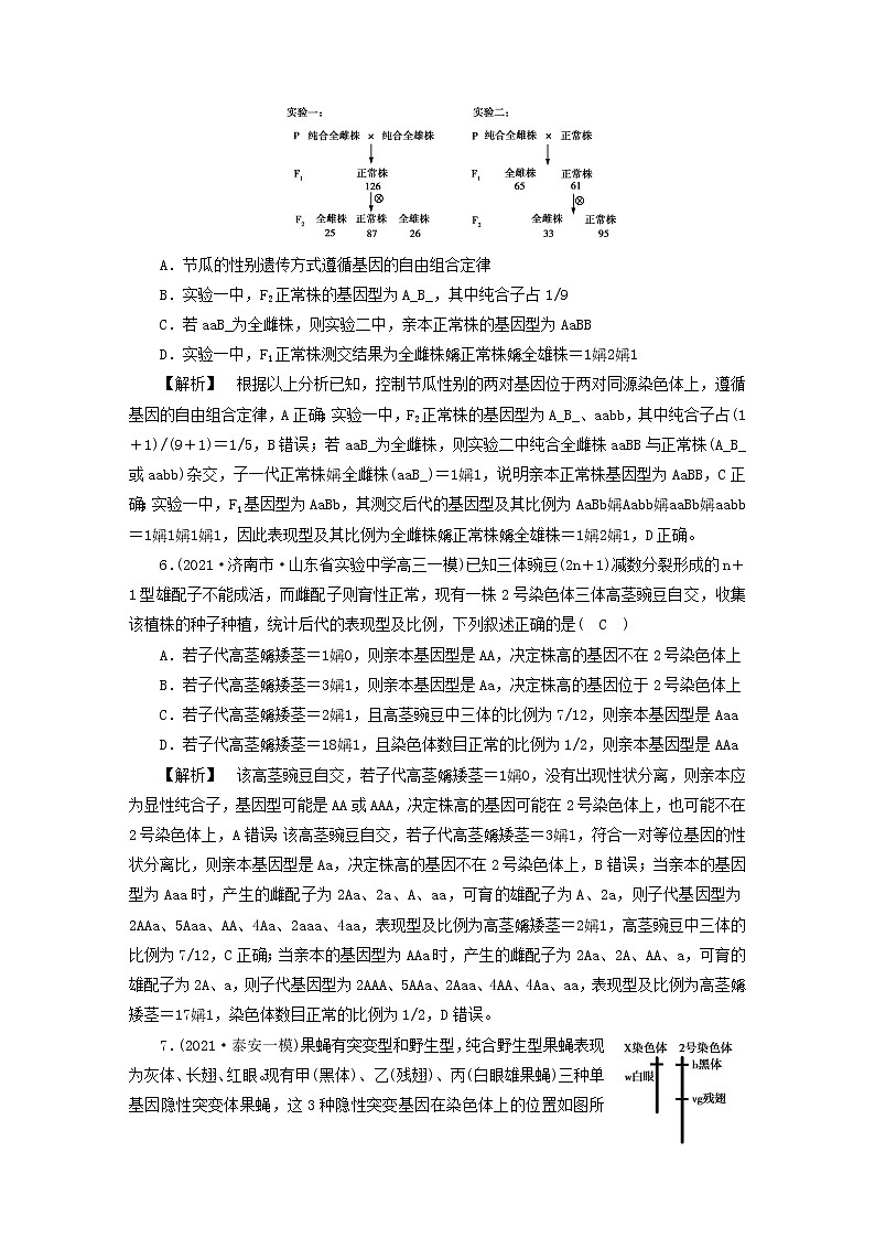 高考生物二轮复习专题跟踪检测6遗传的基本规律与人类遗传病试题含答案第3页
