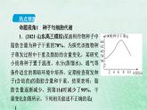 高考生物二轮复习热点专训2种子与果实课件