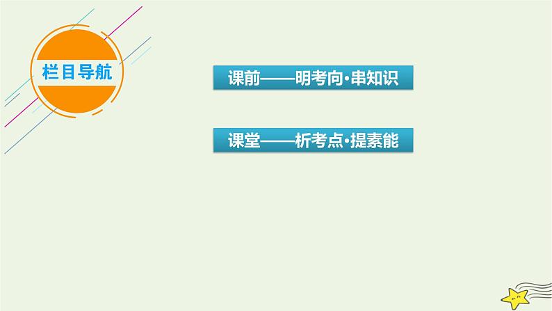 高考生物二轮复习板块1以细胞为核心的细胞系统专题2物质跨膜运输、酶、ATP课件第3页