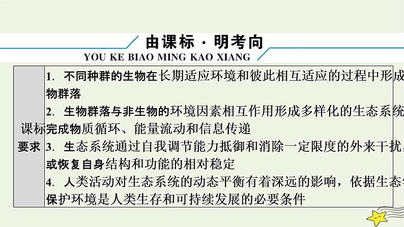 高考生物二轮复习板块3以调节为基础的稳态系统专题11生物与环境课件05