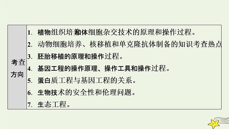 高考生物二轮复习板块4实验与探究专题15现代生物科技专题课件06