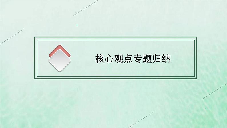 新人教版高中生物选择性必修3第一章发酵工程本章整合课件05