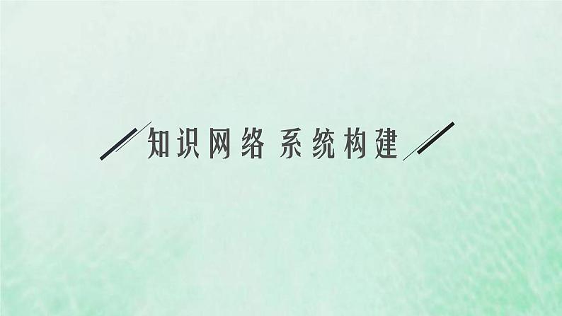 新人教版高中生物选择性必修2第三章生态系统及其稳定性本章整合课件03