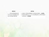 新人教版高中生物选择性必修1第1章人体的内环境与稳态第1节细胞生活的环境课件