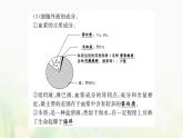 新人教版高中生物选择性必修1第1章人体的内环境与稳态第1节细胞生活的环境课件