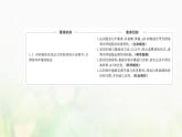 新人教版高中生物选择性必修1第1章人体的内环境与稳态第2节内环境的稳态课件