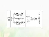 新人教版高中生物选择性必修1第3章体液调节第1节激素与内分泌系统课件