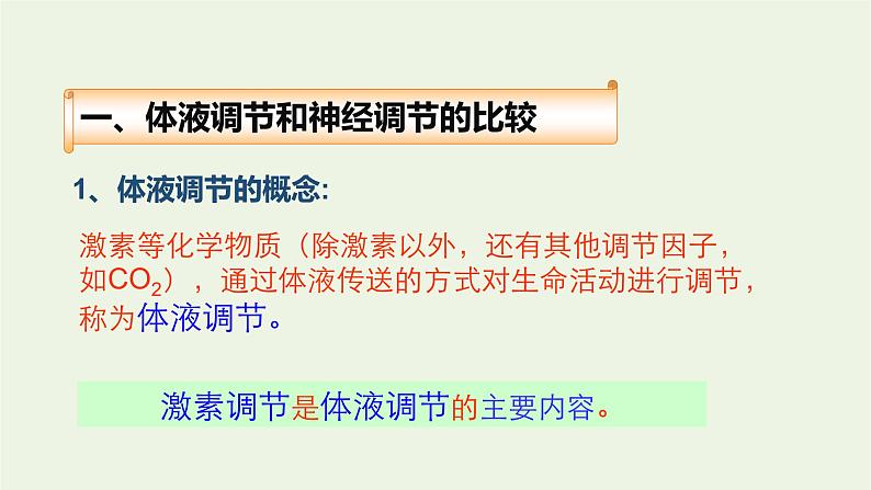新人教版高中生物选择性必修1第3章体液调节第3节体液调节与神经调节的关系课件第6页
