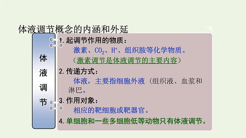 新人教版高中生物选择性必修1第3章体液调节第3节体液调节与神经调节的关系课件第7页