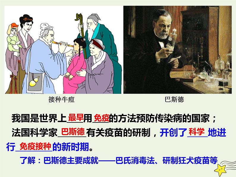 新人教版高中生物选择性必修1第4章免疫调节第4节免疫学的应用课件05