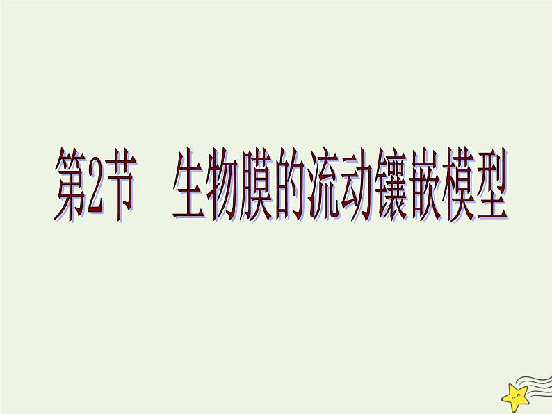 新人教版高中生物必修1第四单元生物膜的流动镶嵌模型课件第1页