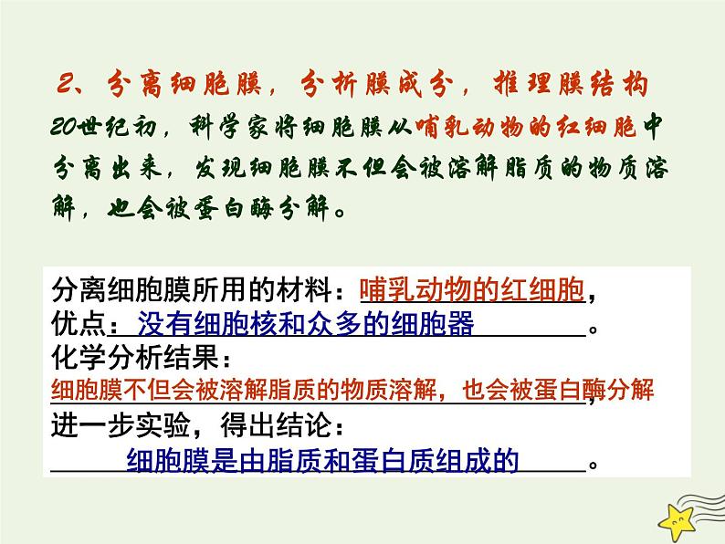 新人教版高中生物必修1第四单元生物膜的流动镶嵌模型课件06