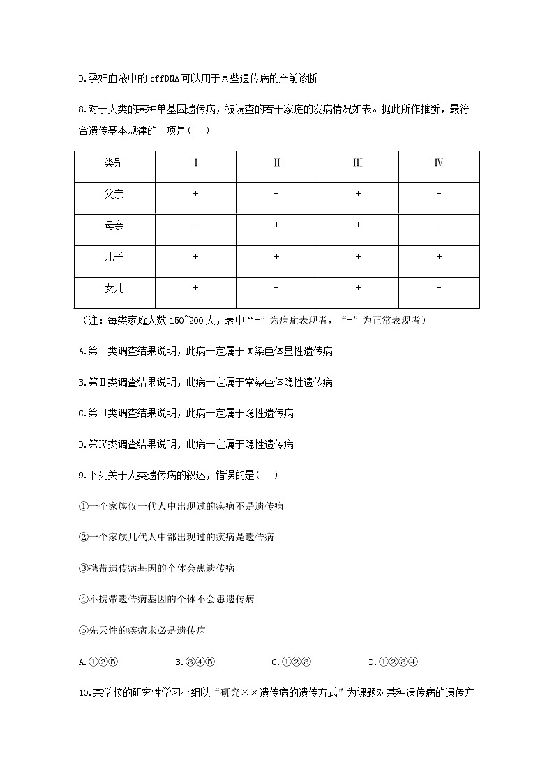 高中生物暑假作业14人类遗传病能力提升含解析03