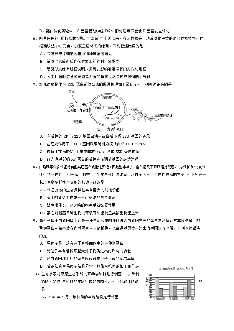 浙江省丽水市2021-2022学年高二下学期普通高中教学质量监控期末考试 生物 Word版含答案第2页