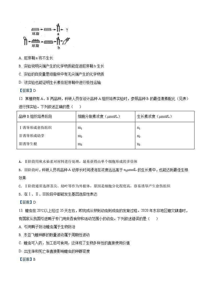 浙江省温州市新力量联盟2021-2022学年高二下学期期中 生物试题 Word版含答案03
