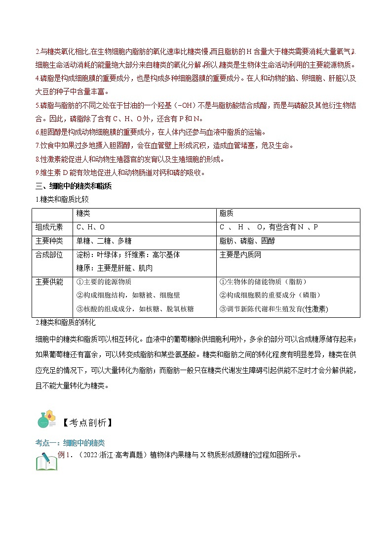 第03讲 细胞中的糖类和脂质-【暑假自学课】2022年新高一生物暑假精品课（人教版2019必修1） 试卷03