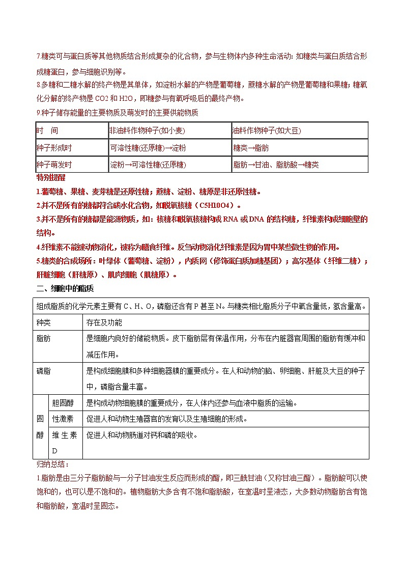 第03讲 细胞中的糖类和脂质-【暑假自学课】2022年新高一生物暑假精品课（人教版2019必修1） 试卷02