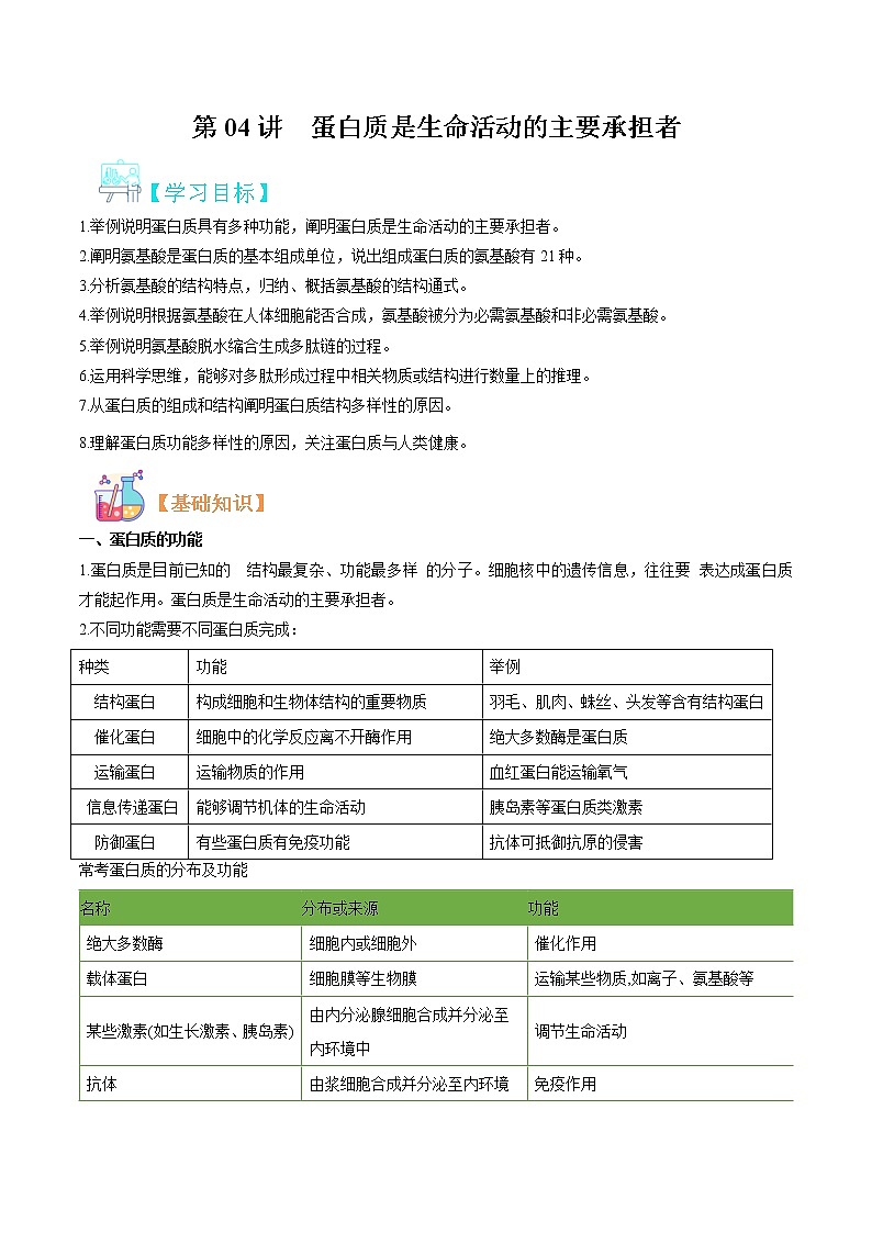 第04讲 蛋白质是生命活动的主要承担者-【暑假自学课】2022年高一生物暑假精品课（人教版2019必修1）（原卷版）第1页