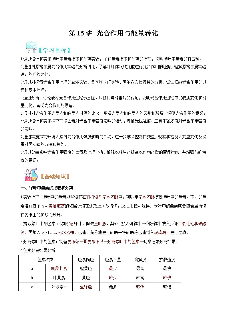 第15讲 光合作用与能量转化-【暑假自学课】2022年新高一生物暑假精品课（人教版2019必修1）（原卷版）第1页