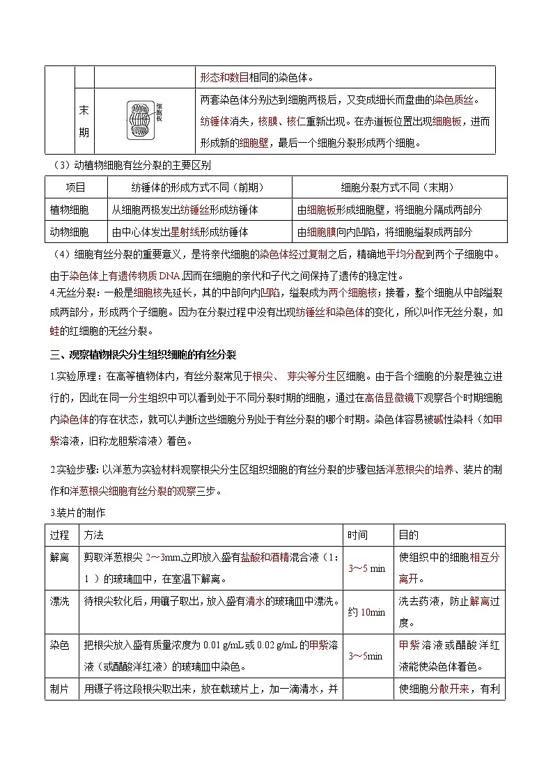 第16讲 细胞的增殖-【暑假自学课】2022年新高一生物暑假精品课（人教版2019必修1） 试卷02