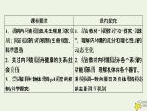 2022_2023学年高中生物第1章第2节内环境的稳态课件新人教版选择性必修1